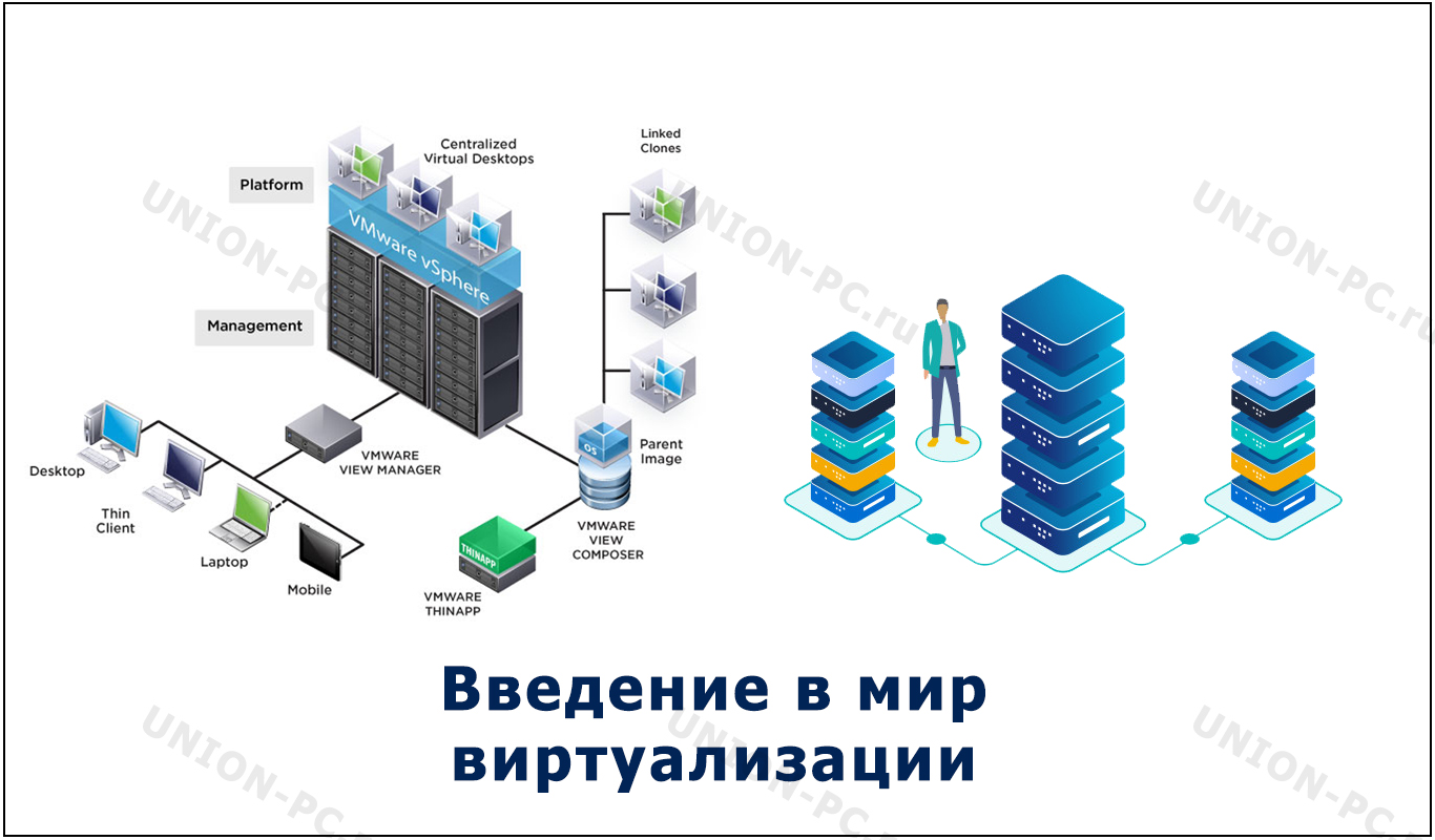 Введение в мир виртуализации — базовые понятия для новичков