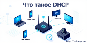 Что такое DHCP